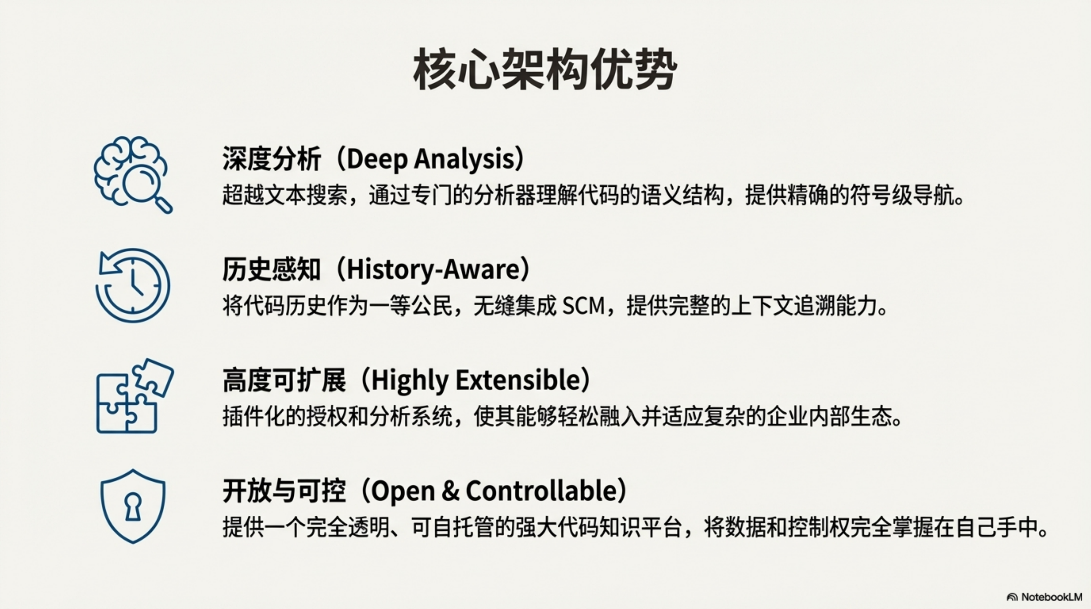 结论与战略价值总结